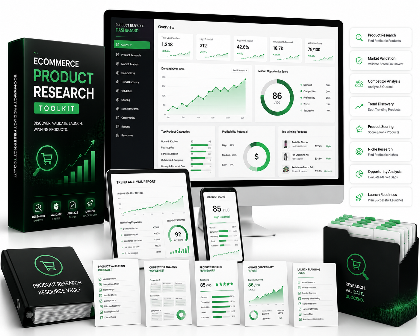 Ecommerce Product Research Toolkit