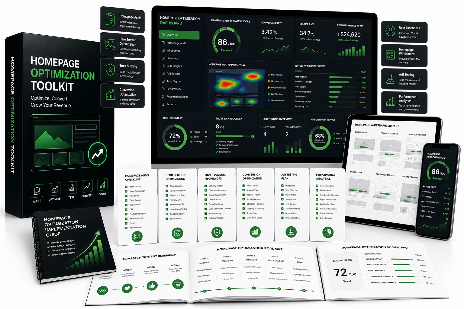 Homepage Optimization Toolkit