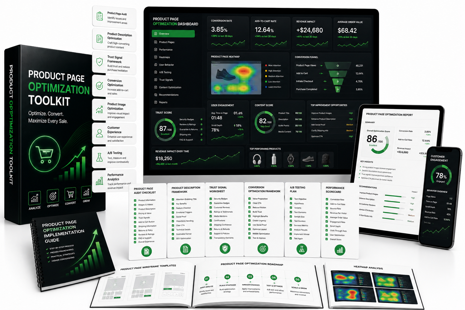 Product Page Optimization Toolkit
