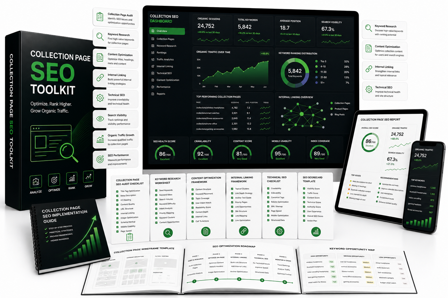 Collection Page SEO Toolkit
