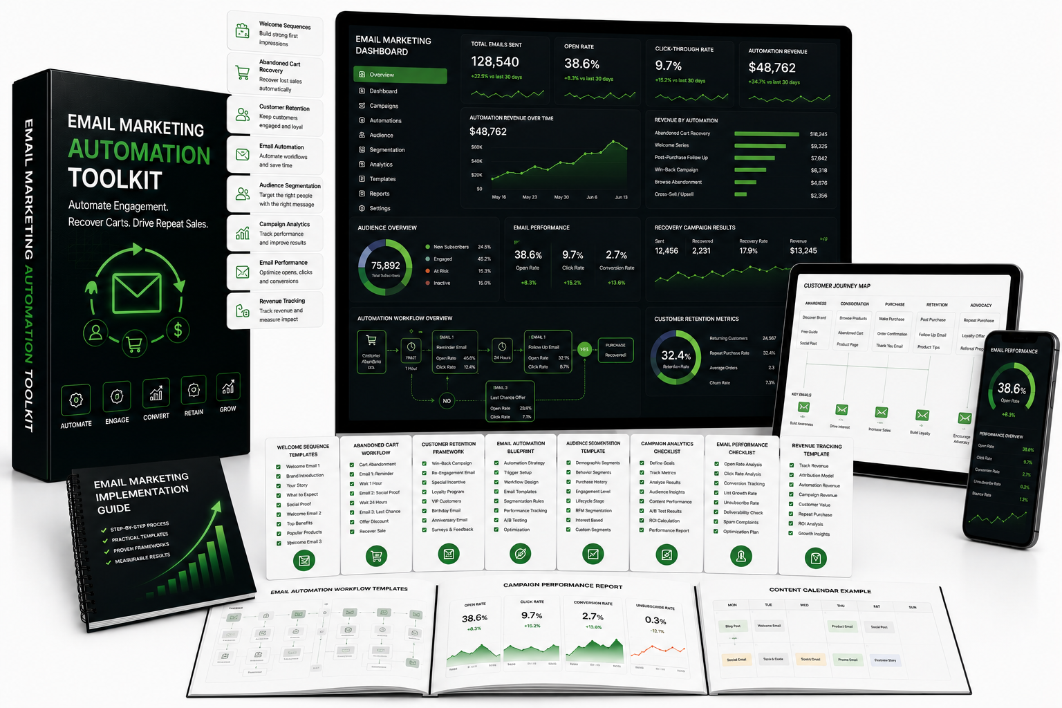 Email Marketing Automation Toolkit