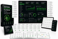 Customer Retention Playbook