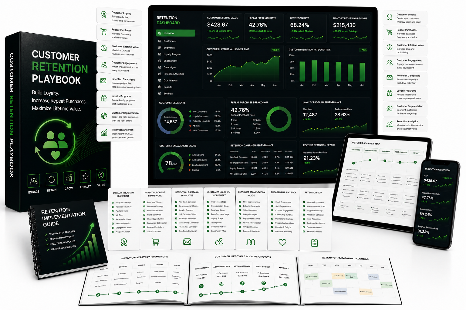 Customer Retention Playbook