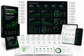 Ecommerce KPI Dashboard Template