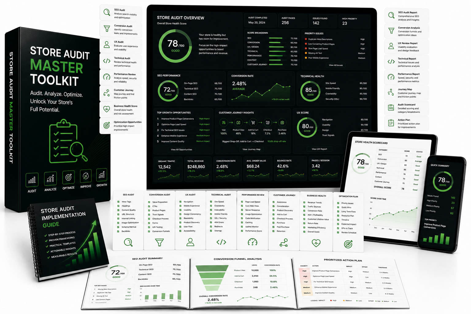 Store Audit Master Toolkit