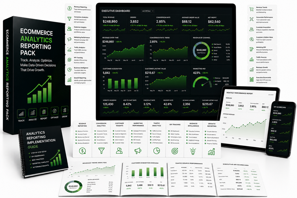 Ecommerce Analytics Reporting Pack