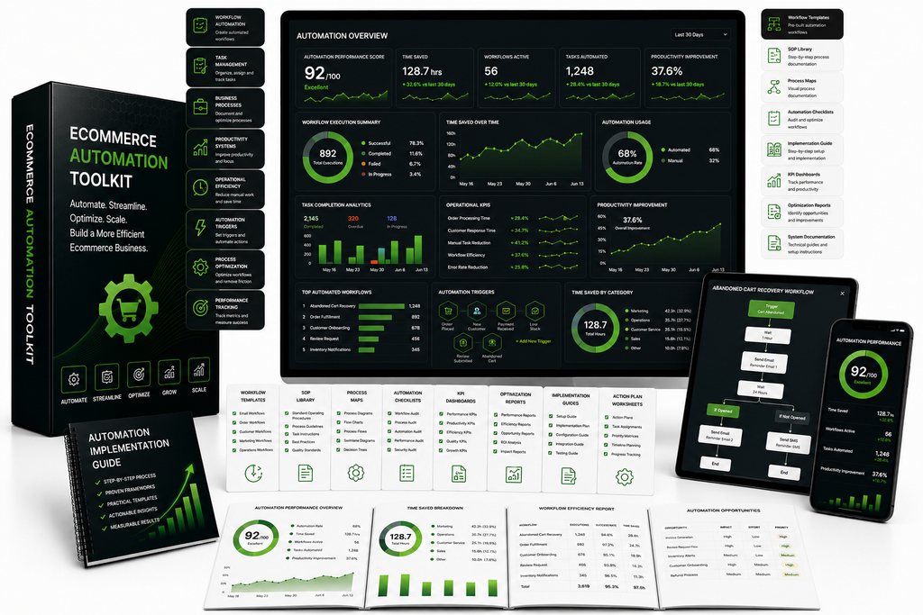 Ecommerce Automation Toolkit