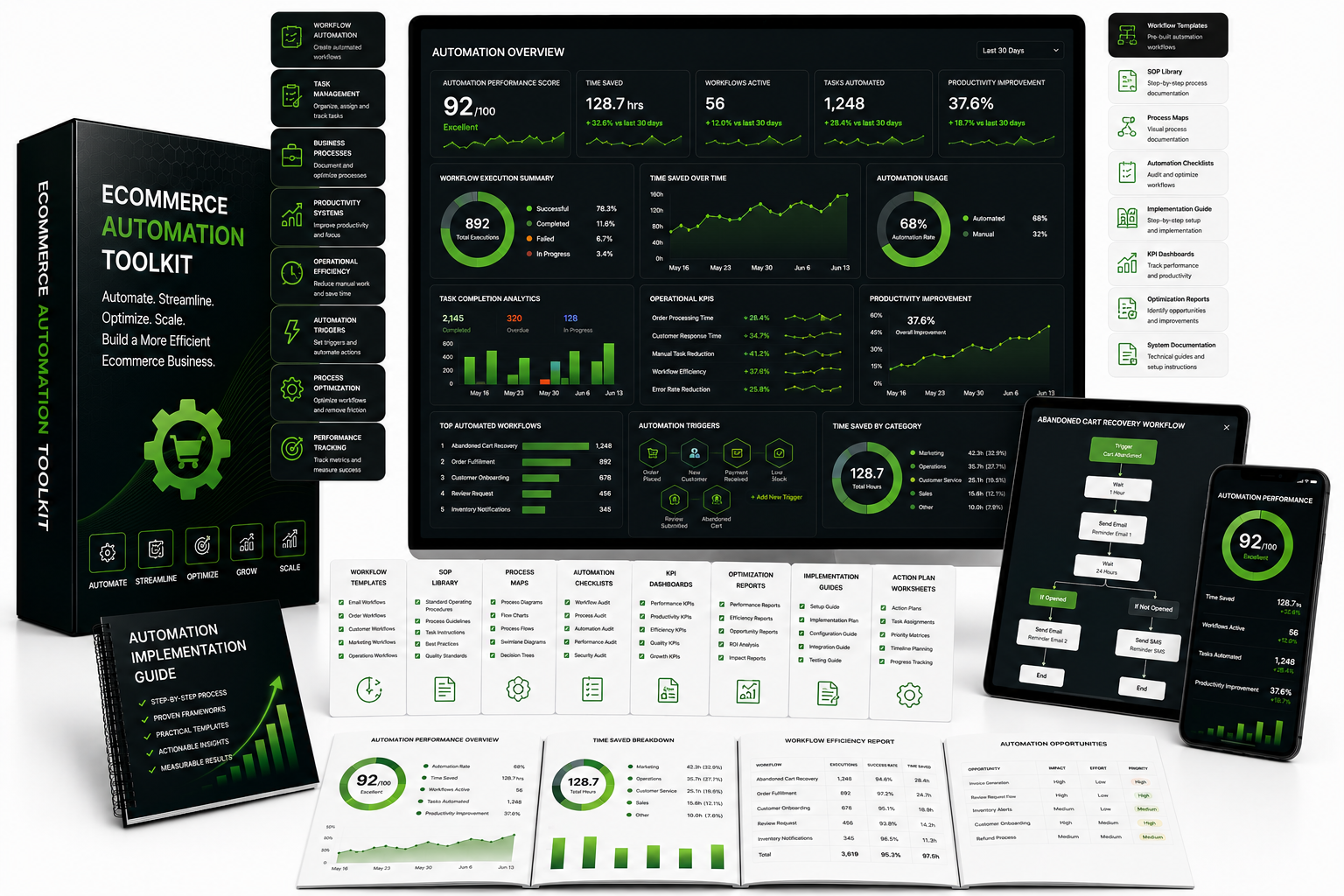 Ecommerce Automation Toolkit