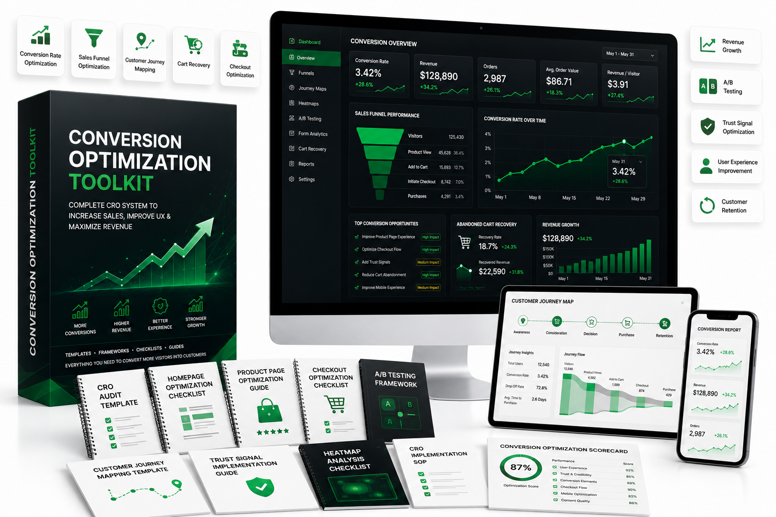 Conversion Optimization Toolkit