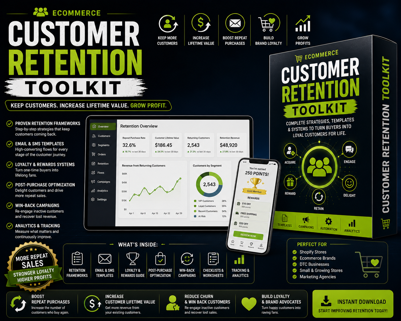 Customer Retention Toolkit