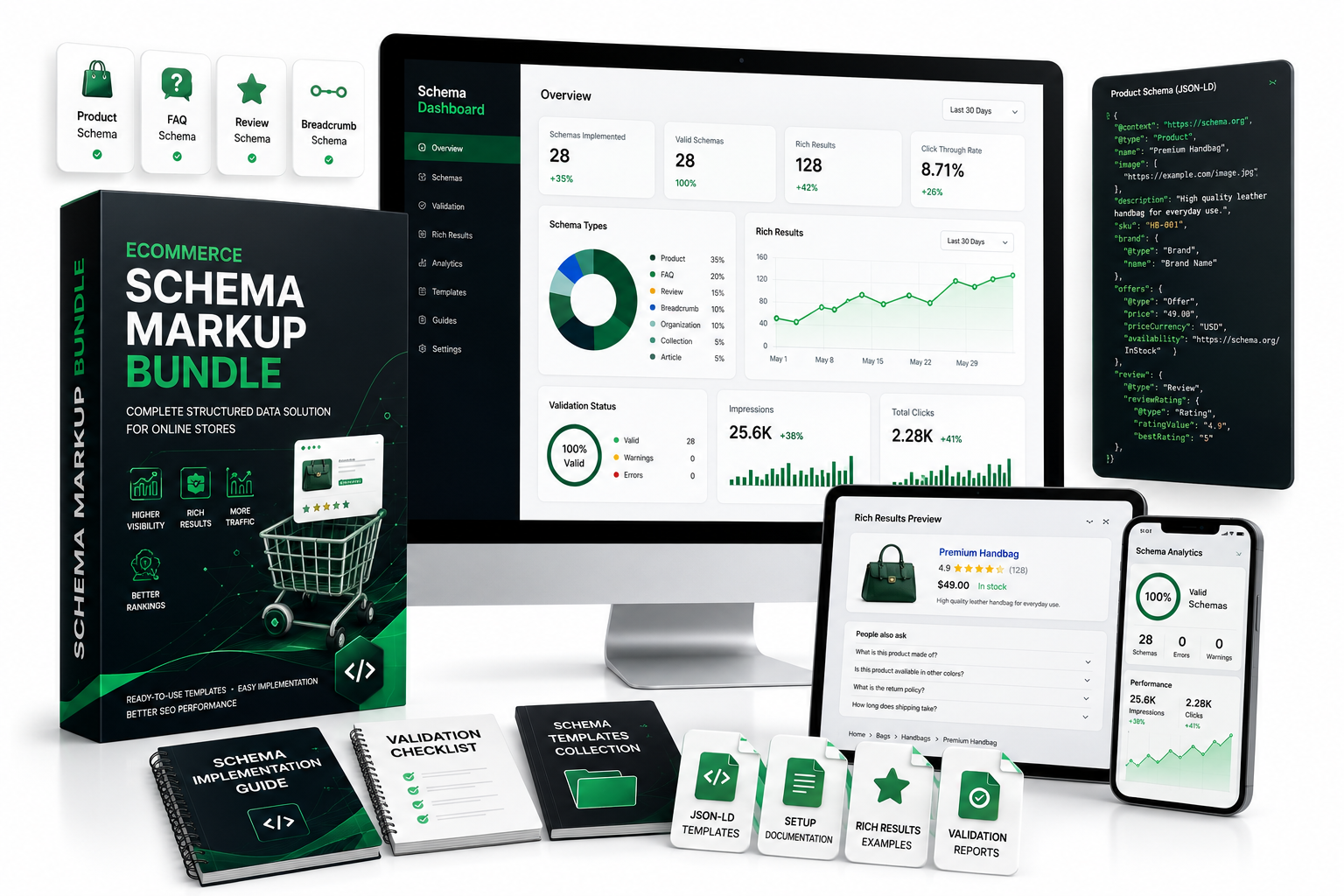 Ecommerce Schema Markup Bundle