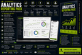 Ecommerce Analytics Reporting Pack