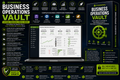 Ecommerce Business Operations Vault