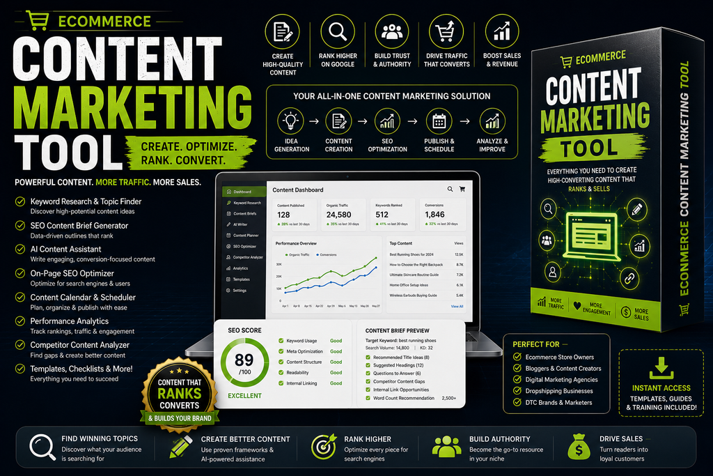 Ecommerce Content Marketing Tool