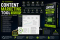 Ecommerce Content Marketing Tool