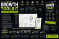 Ecommerce Growth Tookkit