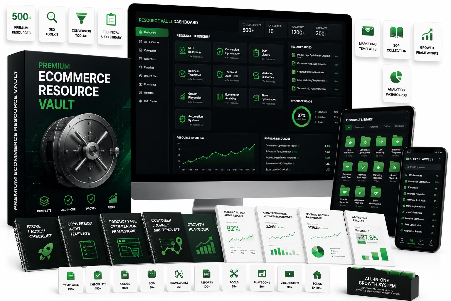 Premium Ecommerce Resource Vault