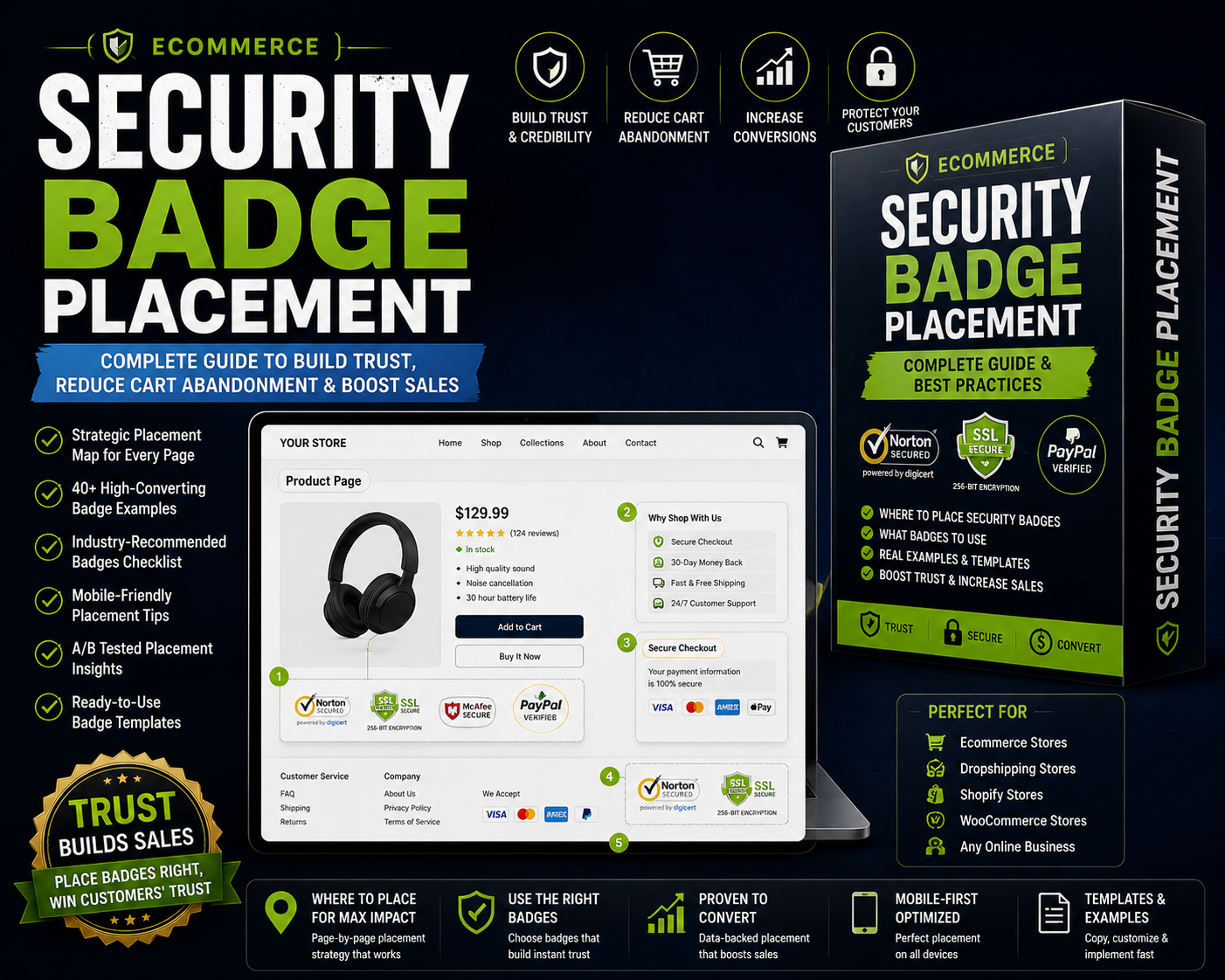 Security Badge Placement Toolkit